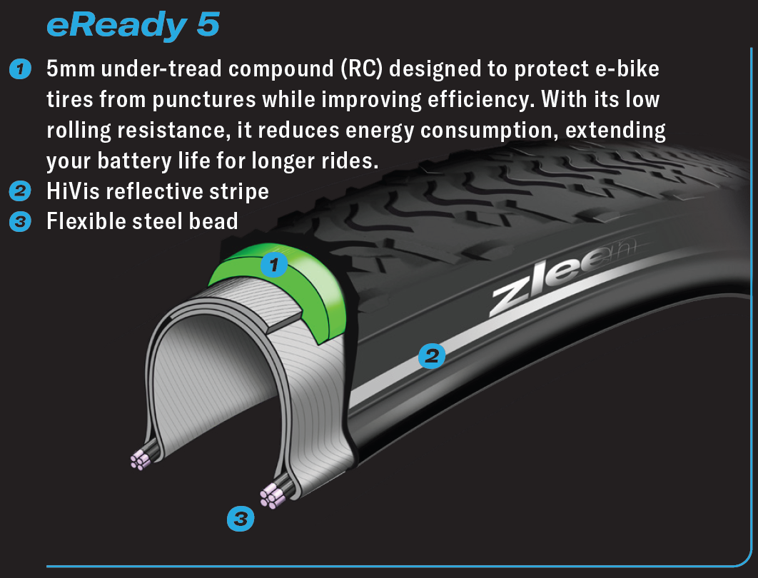 City_Tour eReady 5