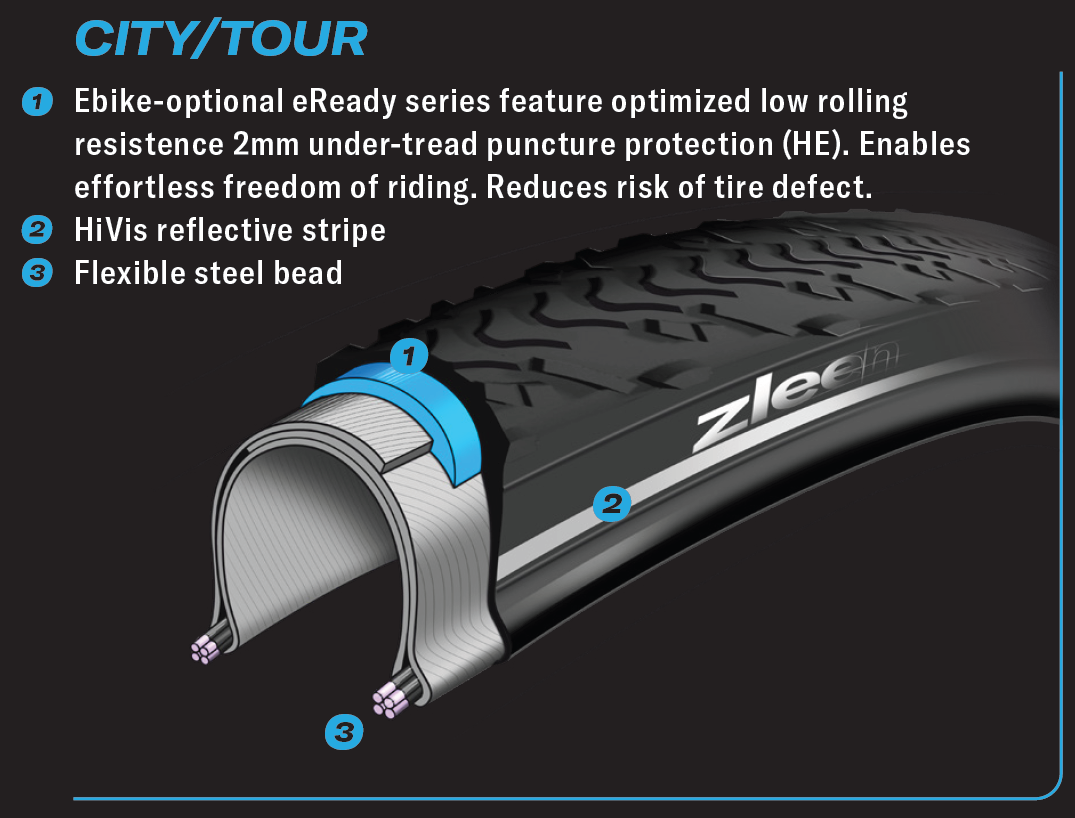 City_Tour eReady