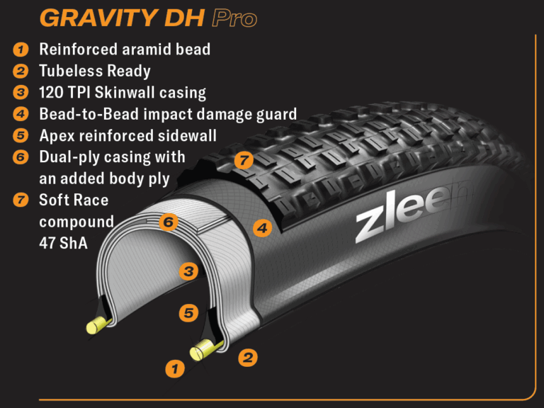 Gravity DH Pro