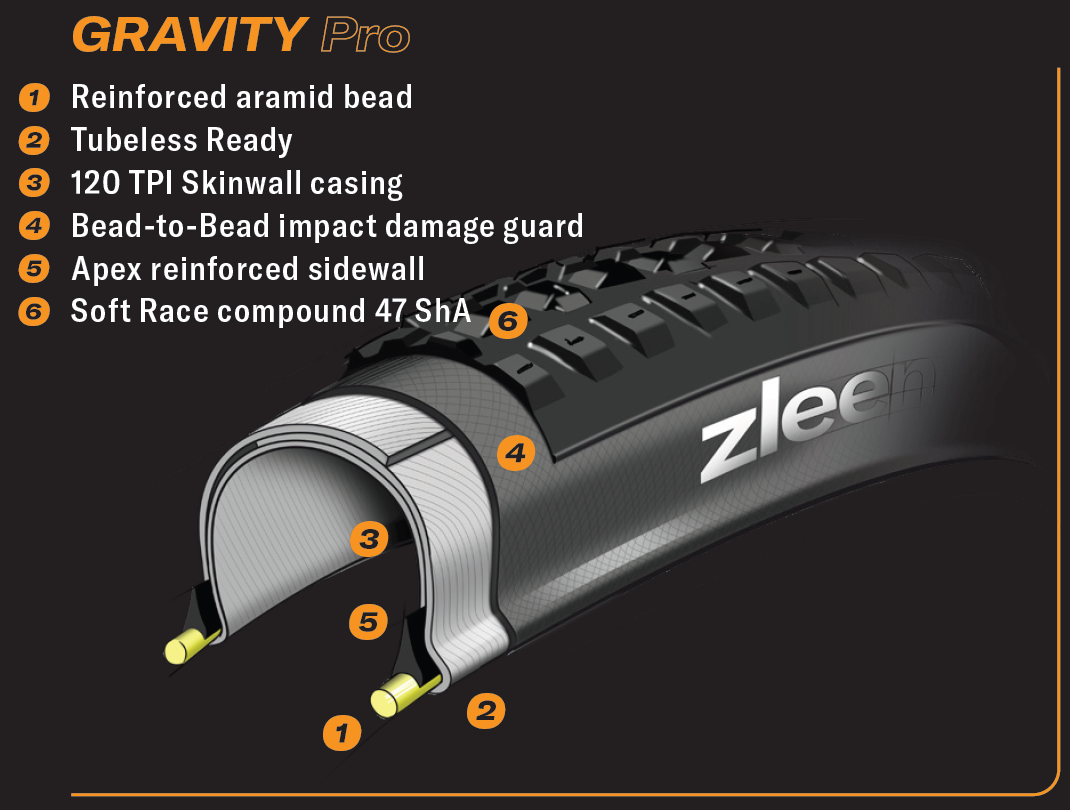 Gravity Pro