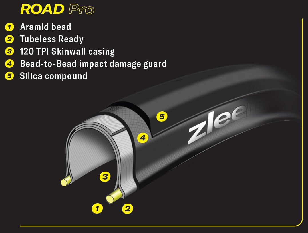 Road Pro