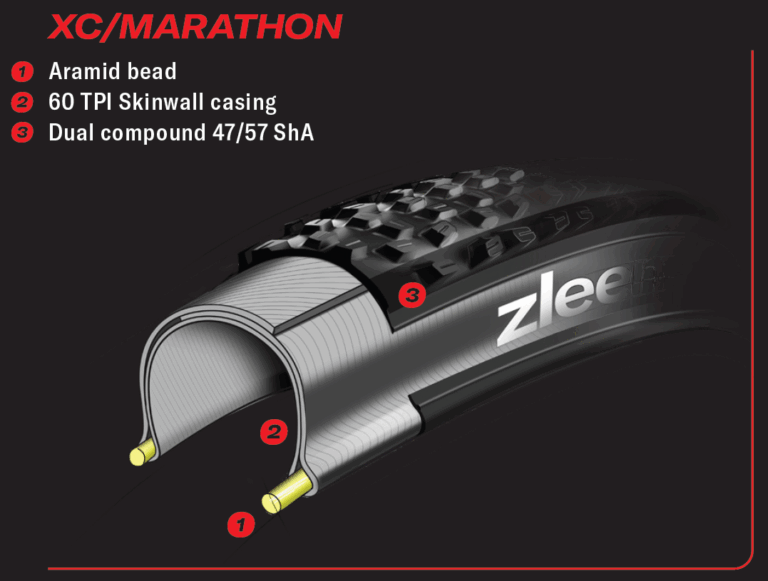 XC_Marathon