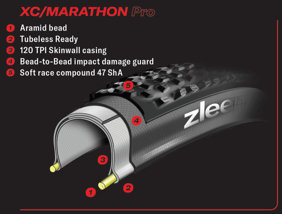 XC_Marathon Pro